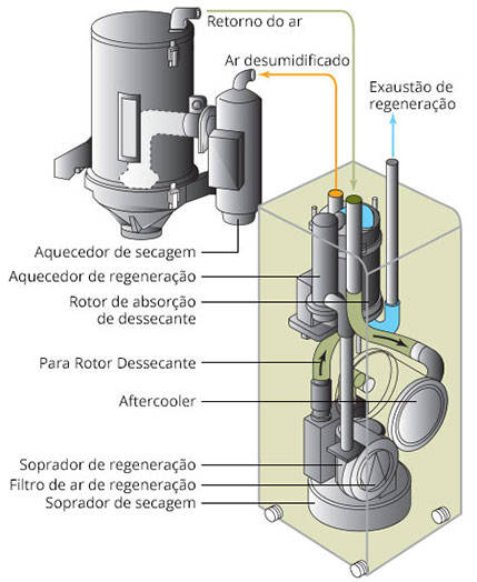 dmz2-diagram-sp