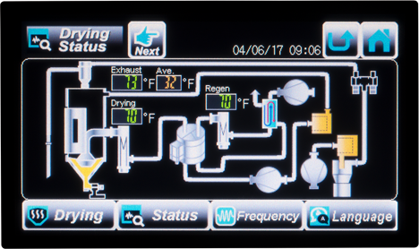 drying-status (1)