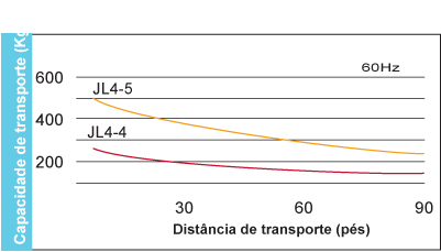 jl4-chart-sp jl4-chart-sp