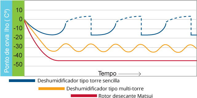 mj3-dmz-sp (1)